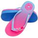 Дитяче літнє взуття Biti`s 8943-М Блакитний - 1
